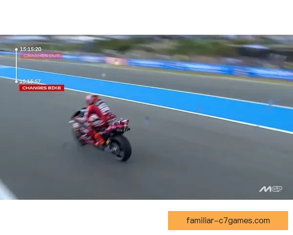 马尔克斯赛季再创纪录引领MotoGP新一轮激烈争夺
